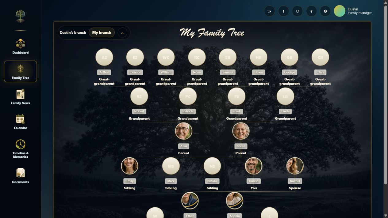 Current Rooted Family Tree screen showing connected relatives, children, and pets