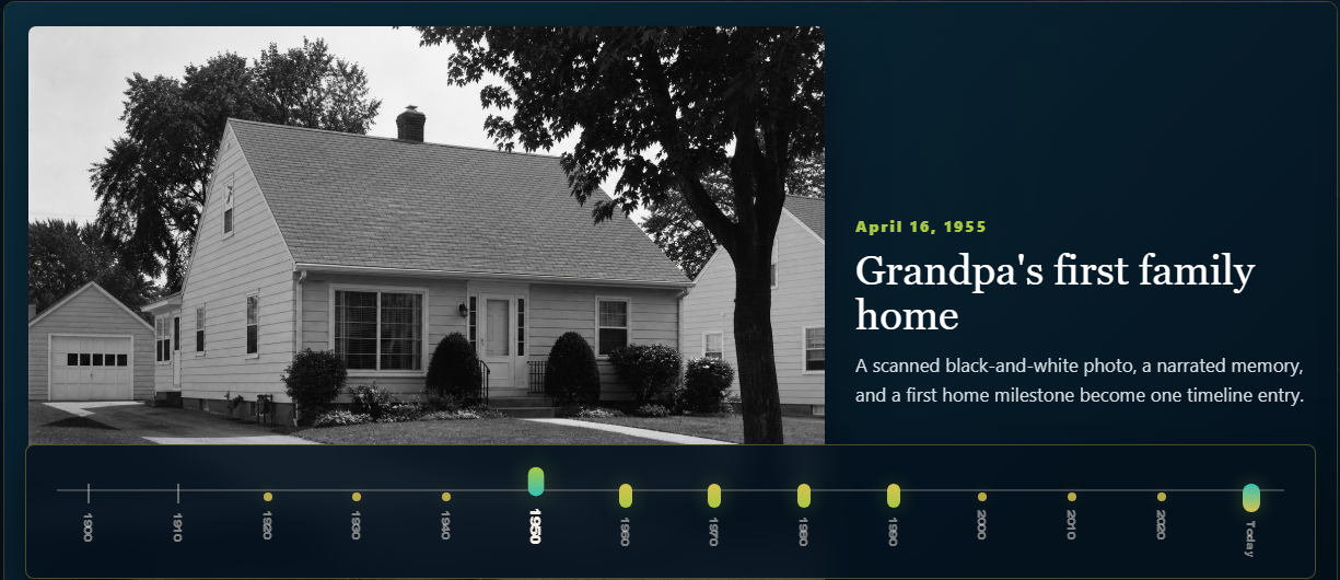 Rooted timeline showing dated family memories